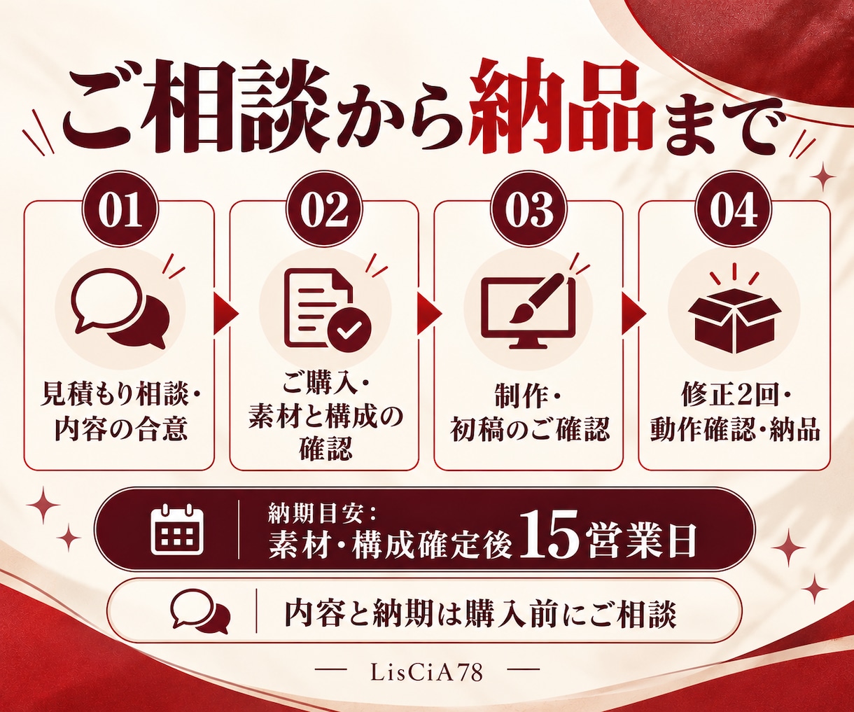 申込につなげる構成のLPを制作します 読む順番と申込への流れを考えたスマホ対応の1ページ イメージ6