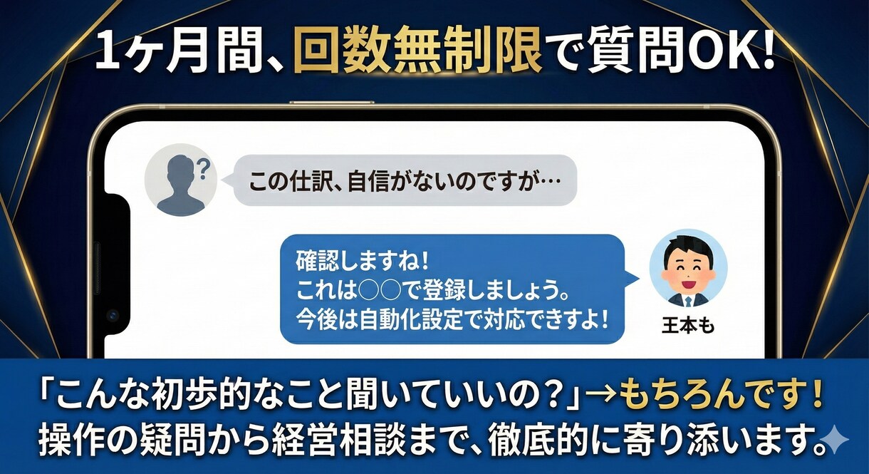 1ヶ月伴走！freeeを「経営の武器」に変えます 診断士・2社売却プロがサポート！設定から管理会計化までお任せ イメージ4