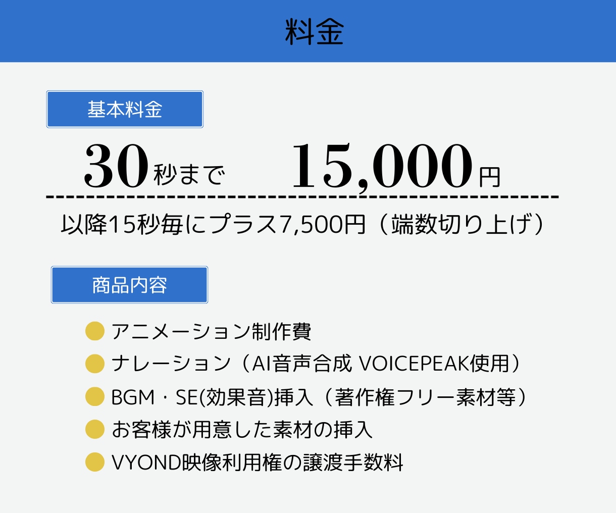 研修・採用・サービス紹介をVyondで動画にします 映像利用権の譲渡（通常99＄）込み・最短6日・修正2回無料 イメージ2