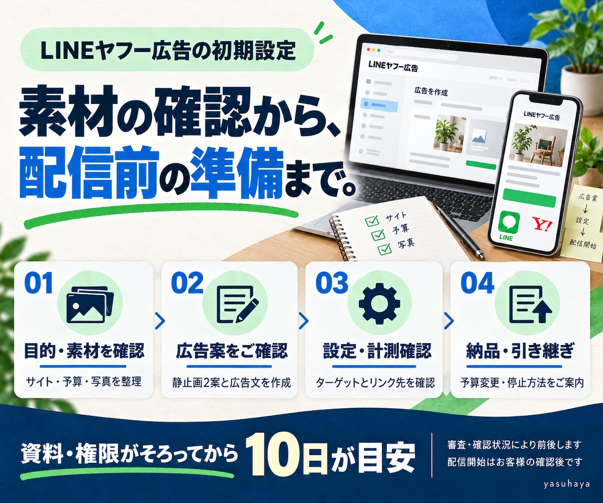 LINEヤフー広告の配信準備をサポートします ディスプレイ広告の設定・画像２案・基本計測に対応 イメージ3