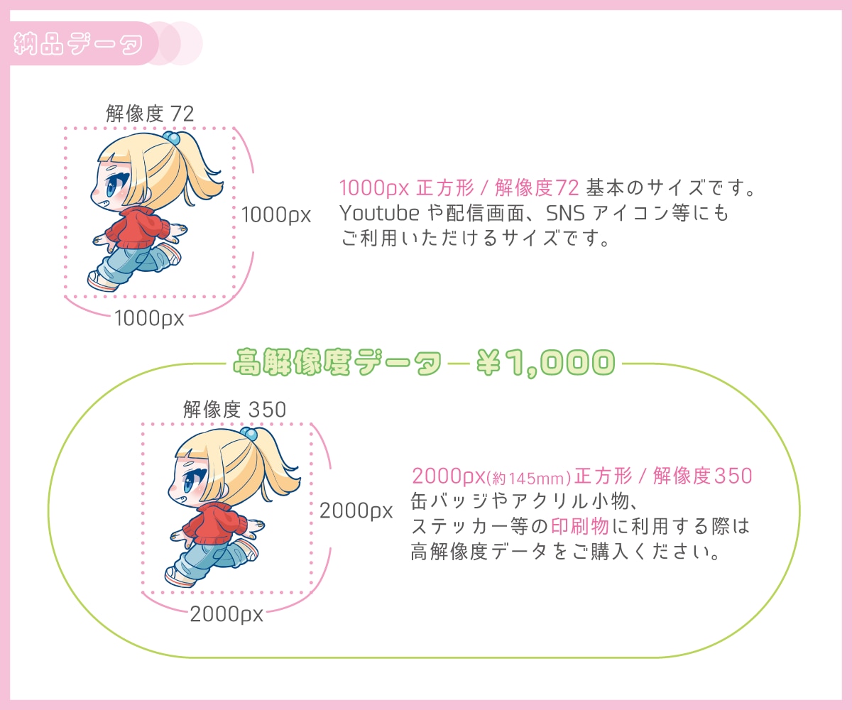 かわいい*ミニキャラ*描きます 商用利用OK！SHOWROOMアバターやアイコンにも♡ イメージ6