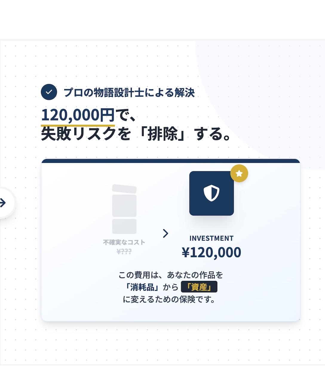 構成から10万字執筆まで丸投げ破綻ゼロ長編小説ます アイデア１つで丸投げ可！伏線回収・破綻ゼロの傑作長編へ！ イメージ4