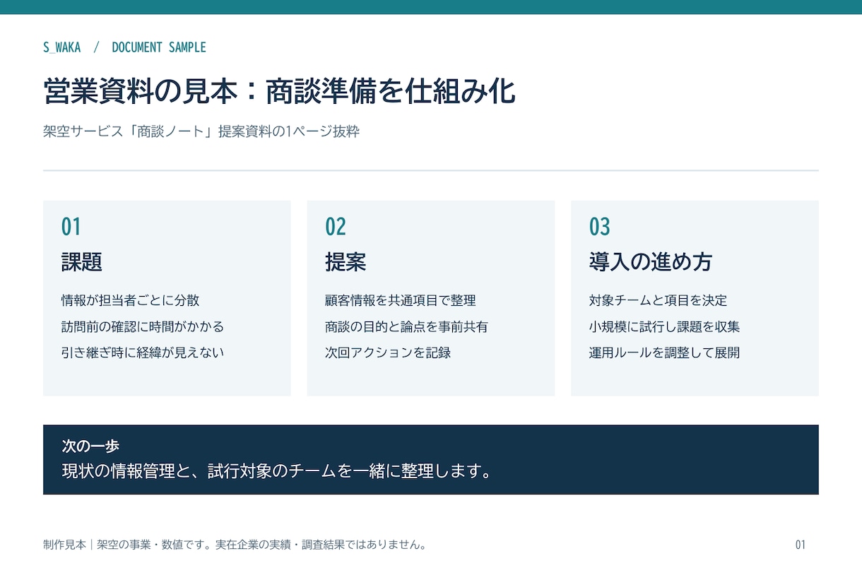 営業経験を活かし伝わる営業・提案資料を作成します 構成整理から文章・レイアウトまで、10ページ対応 イメージ2