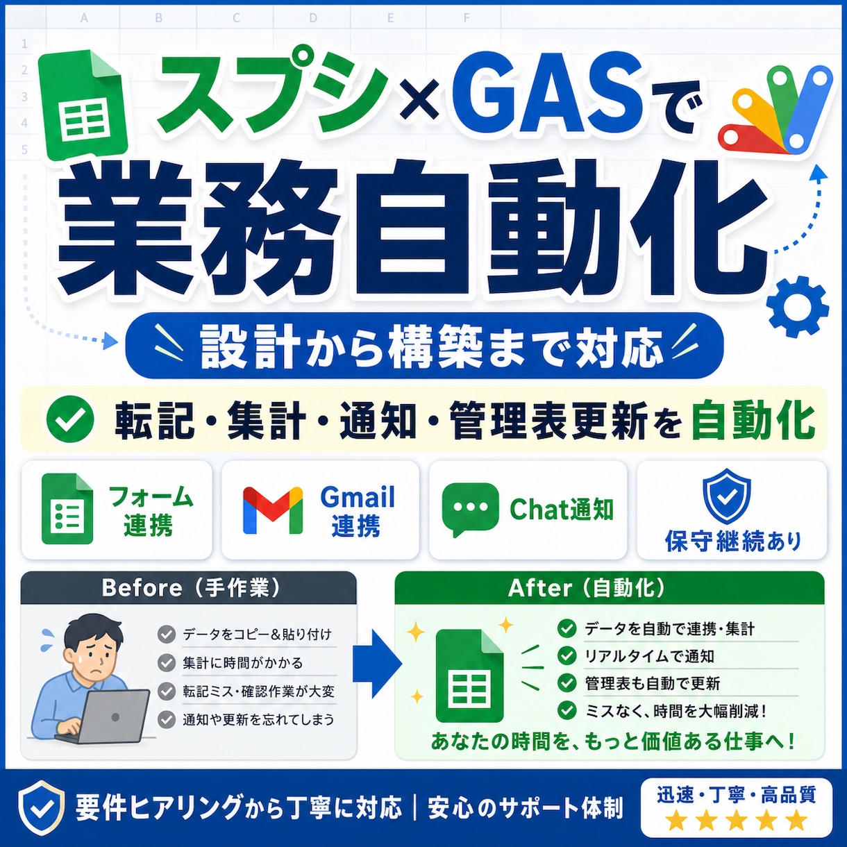 スプシ×GASで業務自動化を構築します 転記・集計・通知・管理表更新をラクにします イメージ1
