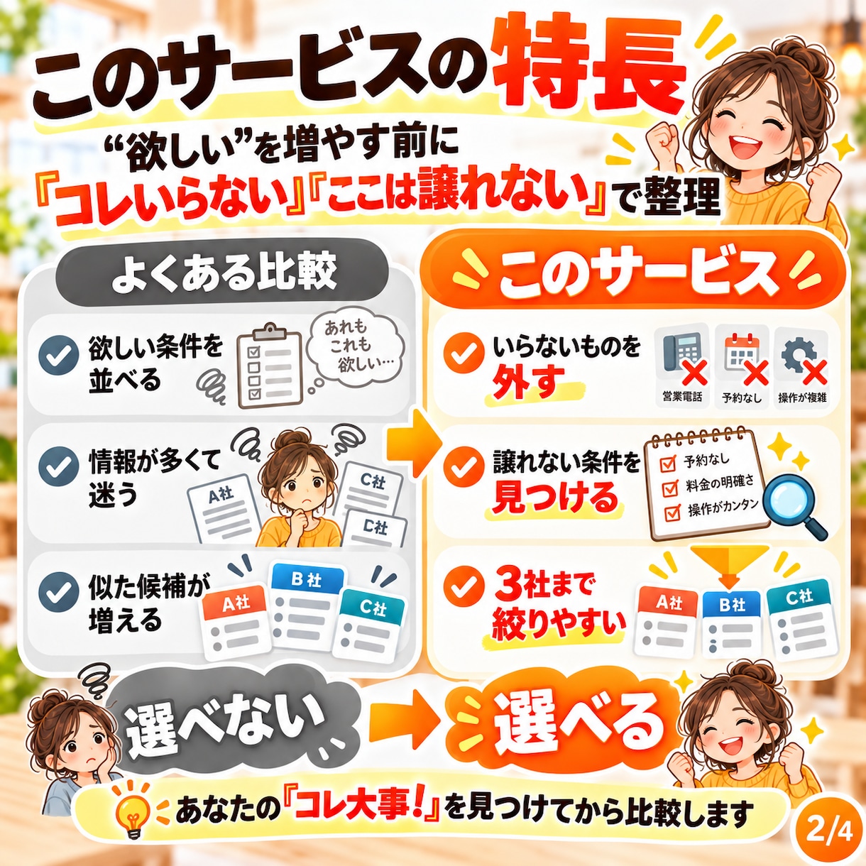 あなたの「コレ、大事！」を見つけて3社を比較します フワッとした“欲しい”より“コレいらない”で比較します イメージ2
