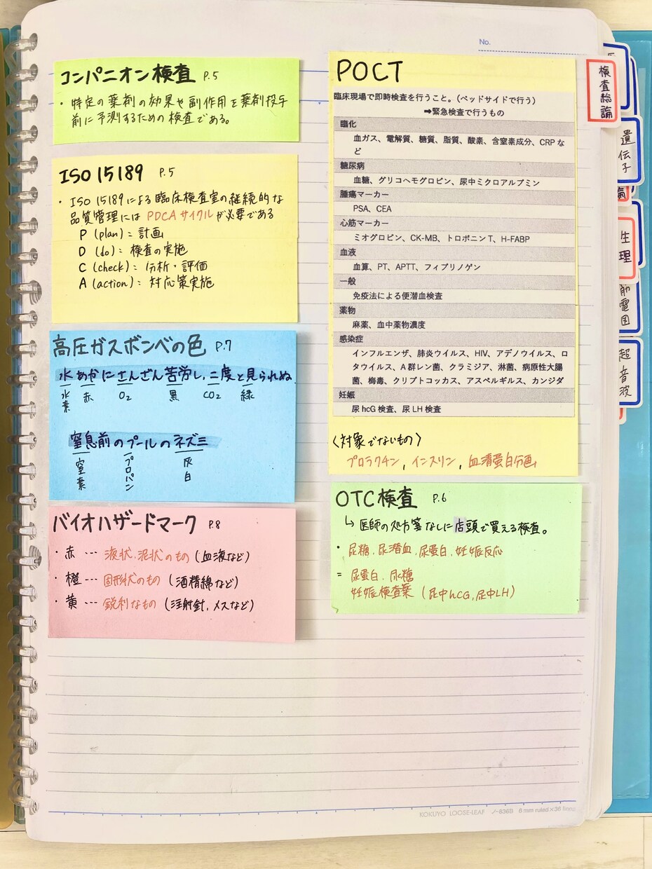 臨床検査技師 国試まとめノート【PDF】公開します これさえあれば何とか間に合う！要点・語呂合わせ盛り沢山！ イメージ5