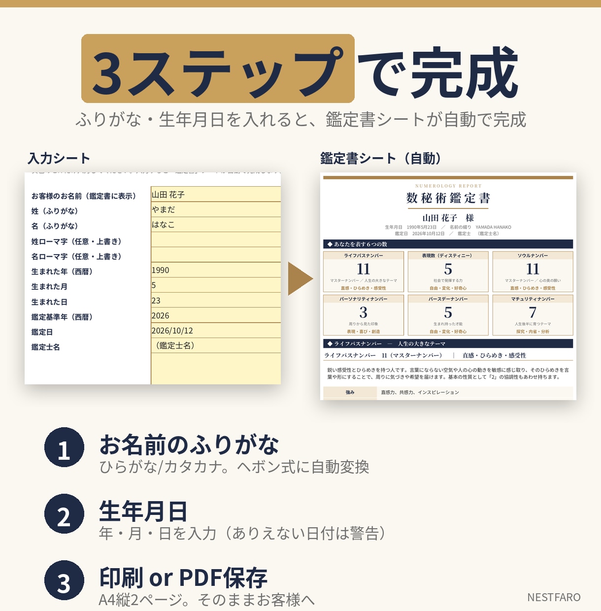 数秘術の鑑定書を自動作成するツールを提供します 占い師さん向けExcel｜マクロなし・A4印刷・33対応 イメージ2