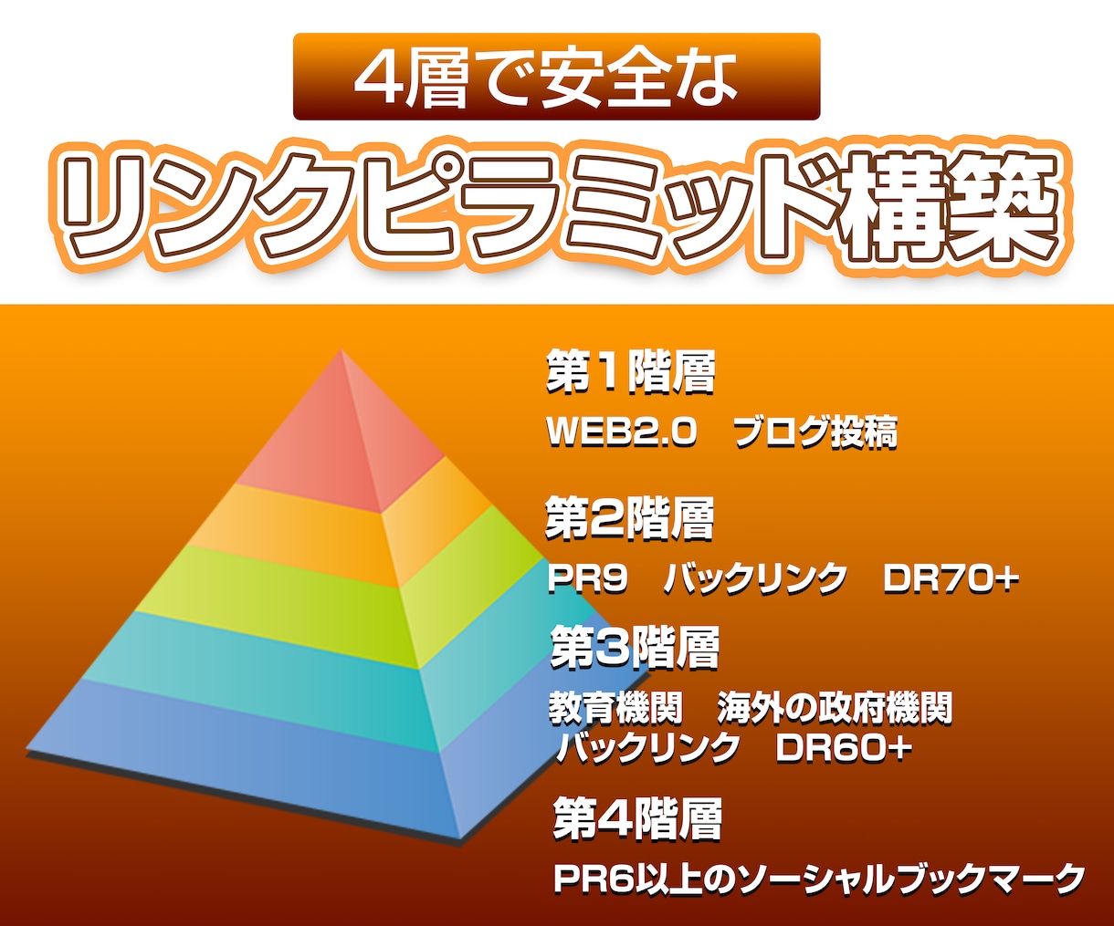 安全な４層リンクピラミッドを構築します 2024年最新の高品質リンクのリンクピラミッド イメージ1