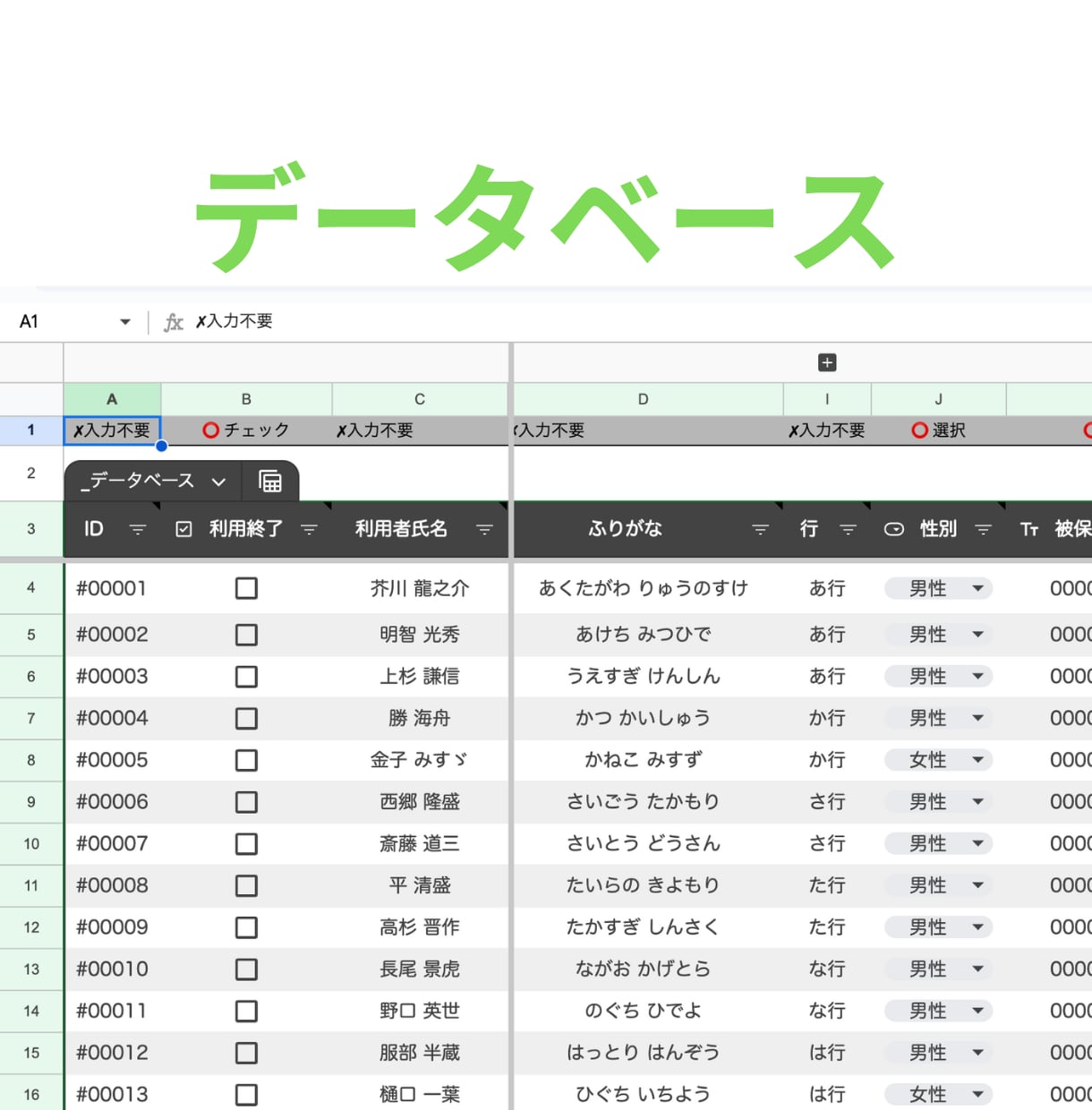 スプレッドシートで書類のフォーマットを作成します ｜今のひな型に不満がある方向け｜入力作業を効率化できます イメージ2
