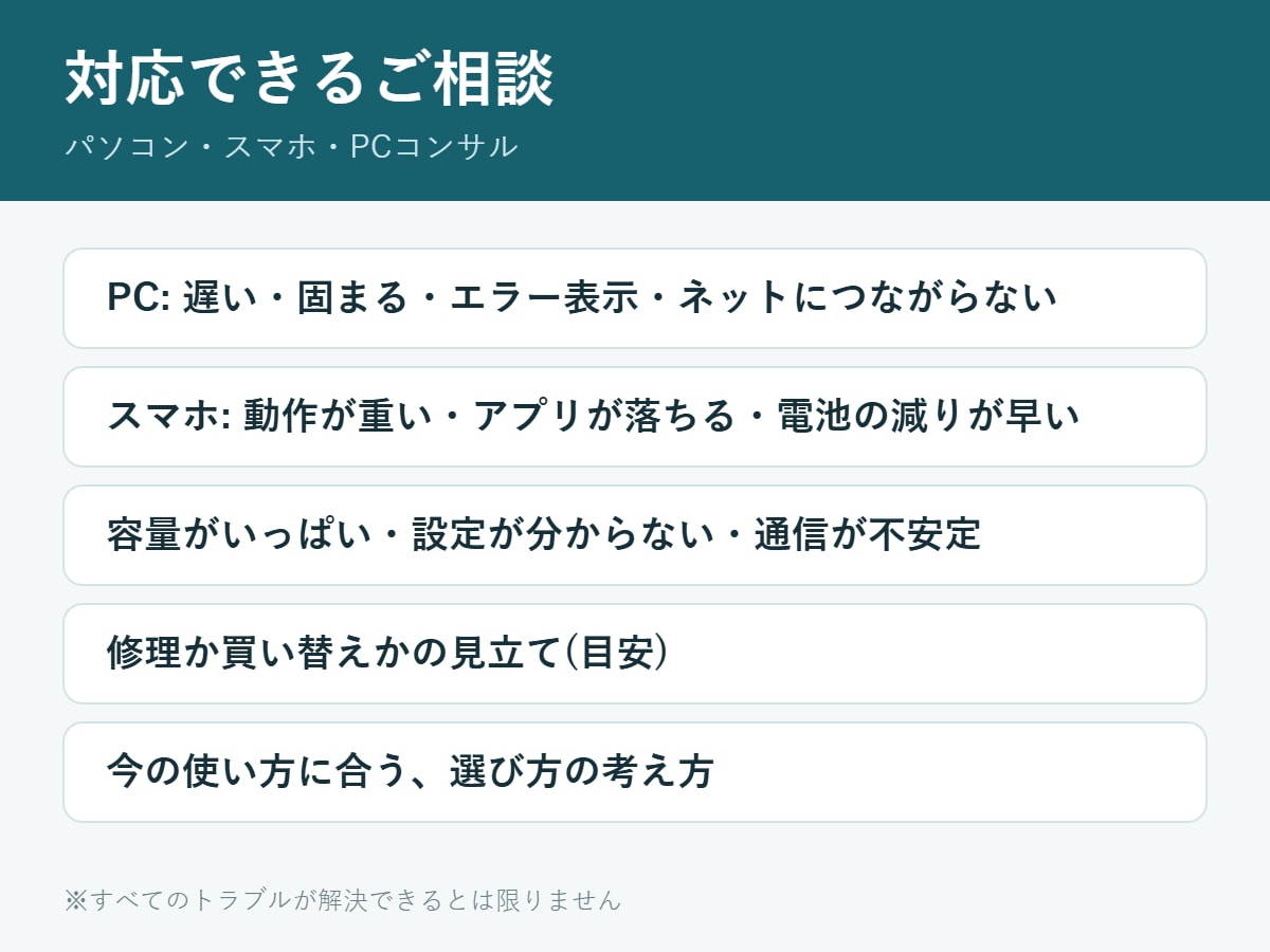 PC・スマホの困りごとを、チャットで解決します トラブル・設定・買い替えの相談まで、手順つきでお伝えします イメージ4