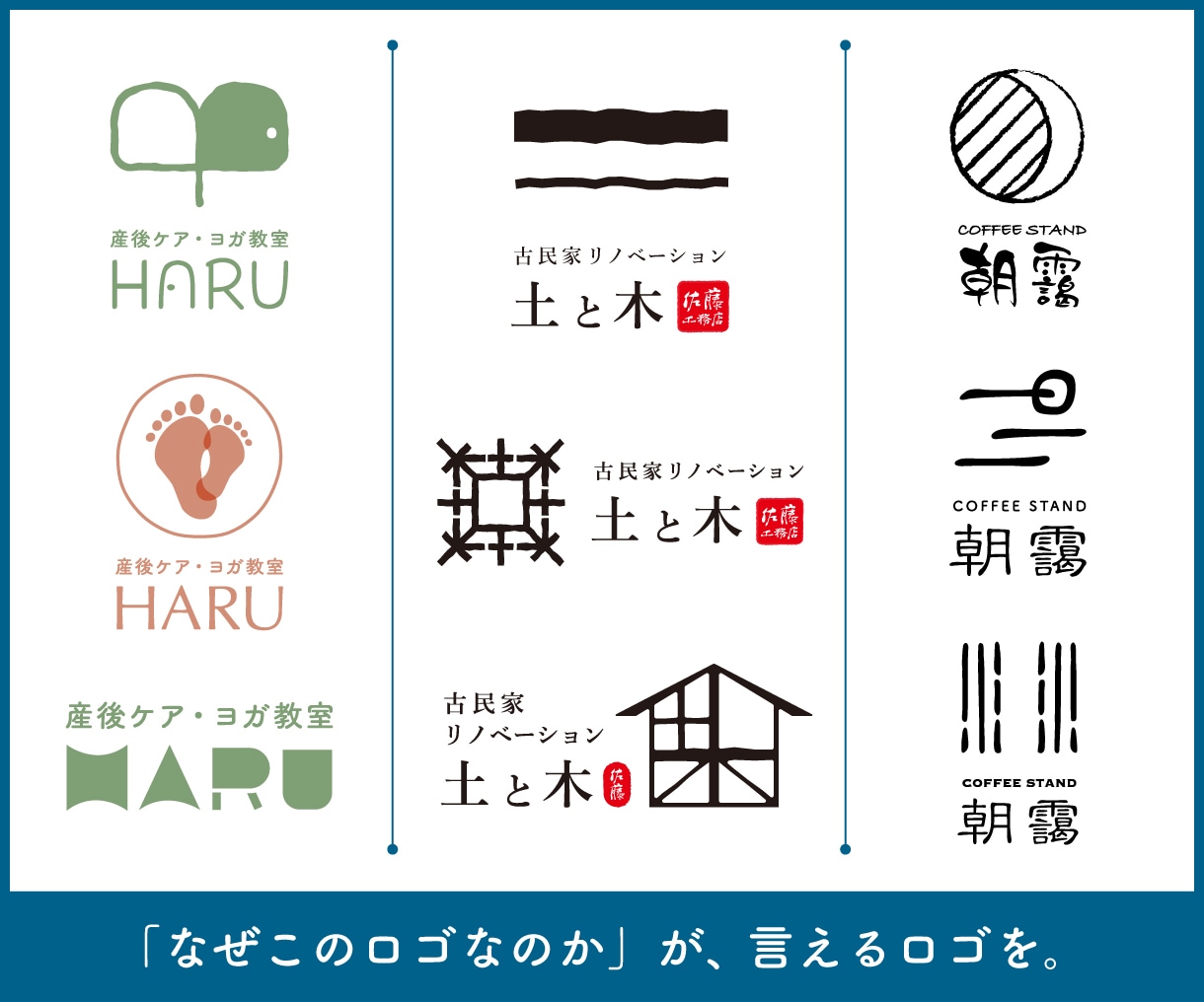 3つの切り口でご提案！愛着の持てるロゴを制作します ありきたりなロゴではなく、きちんと意味のあるロゴが欲しい方へ イメージ1
