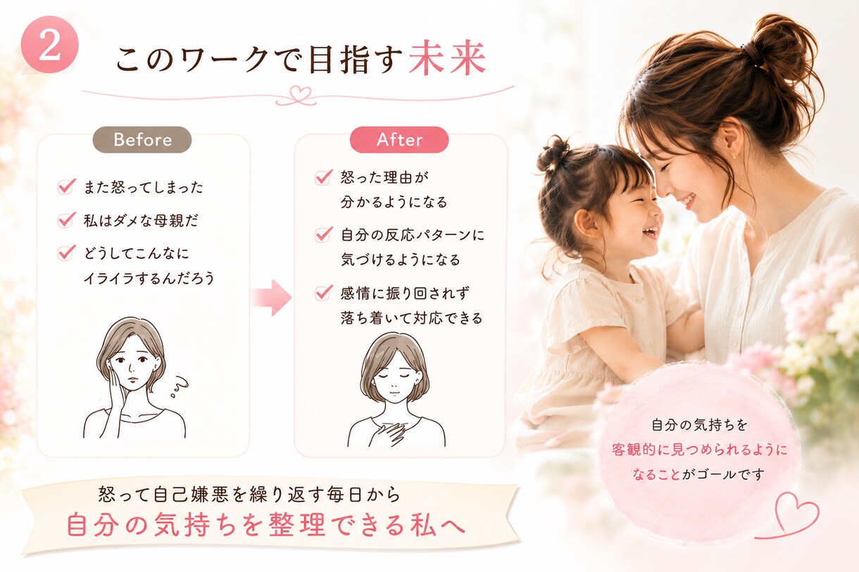 子育てでイライラする本当の原因を一緒に見つけます 怒って自己嫌悪を繰り返す毎日から自分の気持ちを整理できる私へ イメージ2