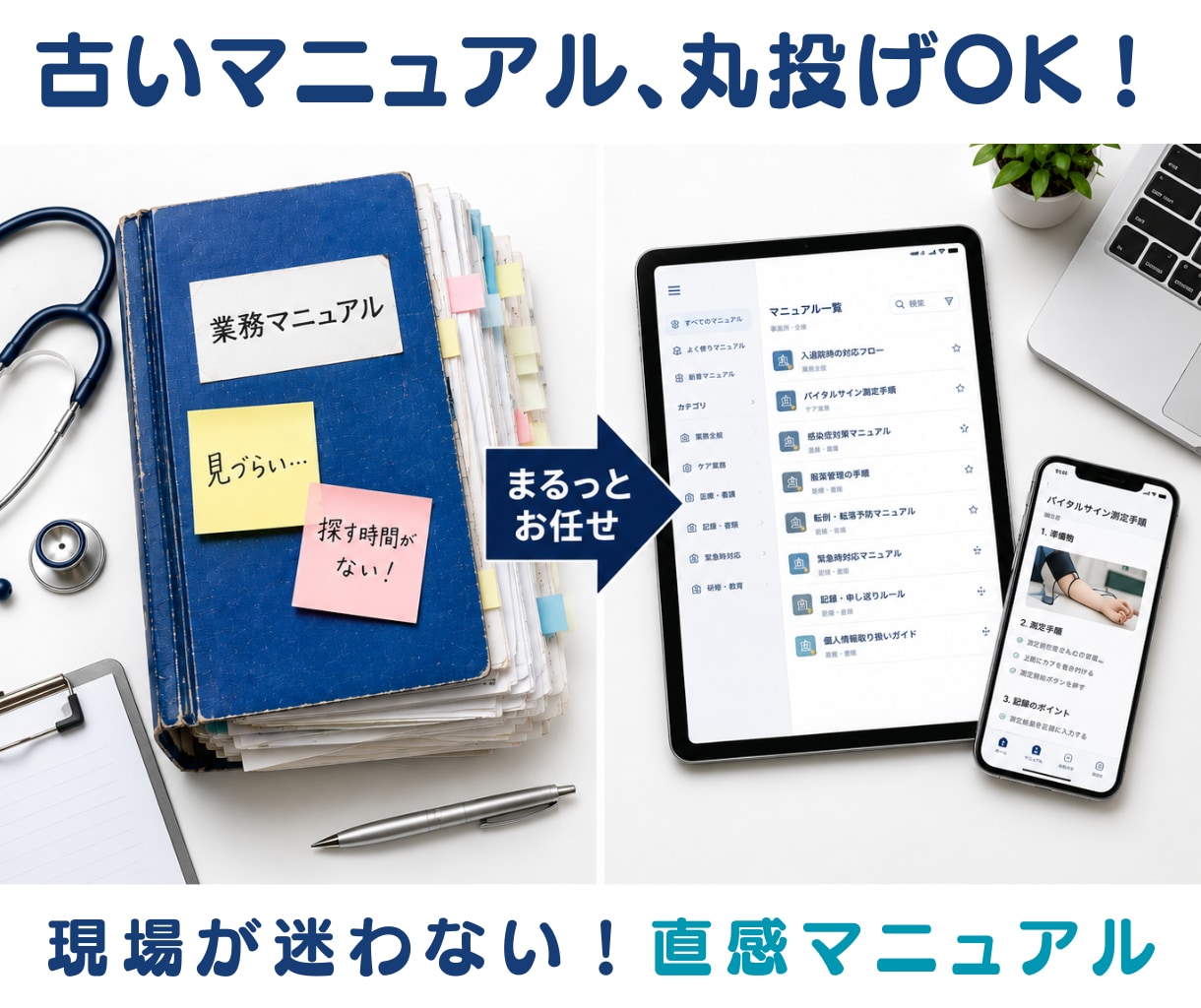 医療介護特化！現場が迷わない直感マニュアル作ります 現役の声×ITのプロ！事業所の書類整理・マニュアル化の右腕 イメージ1