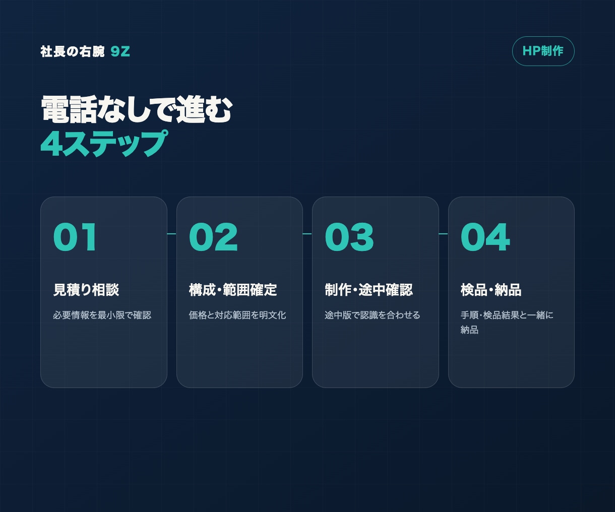 小さな会社ホームページを作ります 会社案内・サービス・問い合わせを一ページに整理 イメージ5