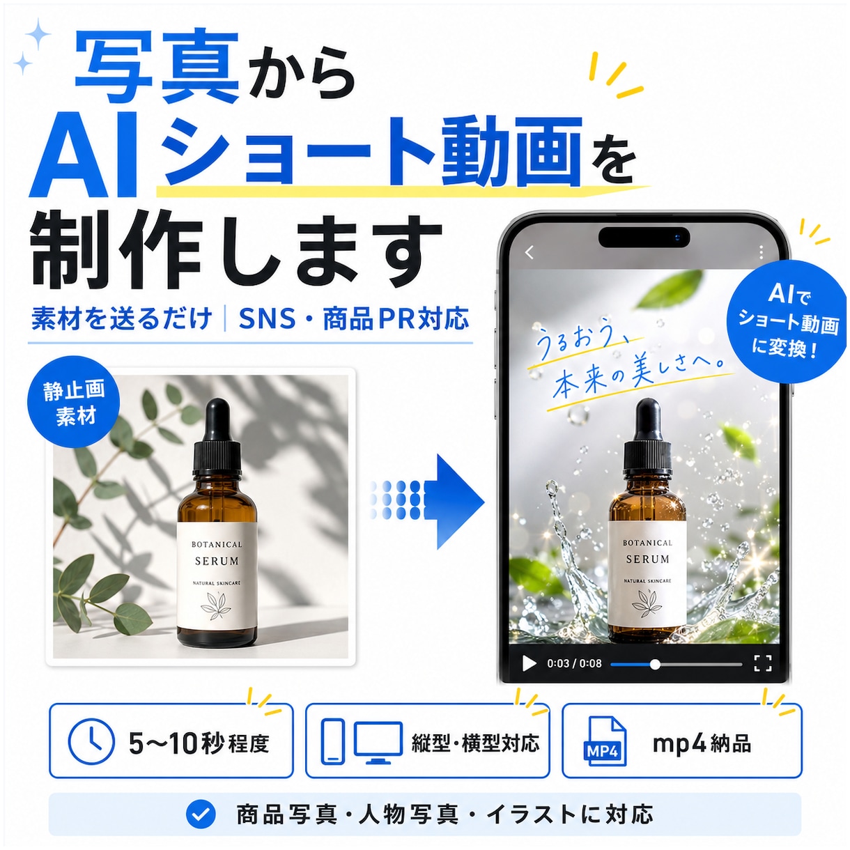 写真からAIショート動画を制作します 素材を送るだけ｜SNS・商品PR対応 イメージ1