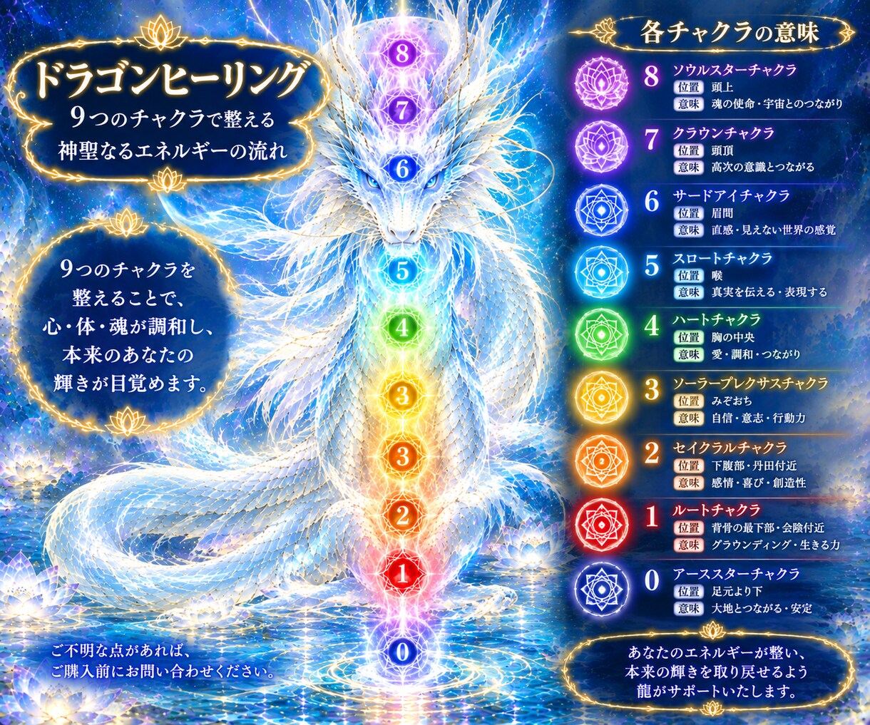 龍の波動で本来のエネルギーを整えます 龍の波動に包まれ内側の流れを整えていく イメージ10