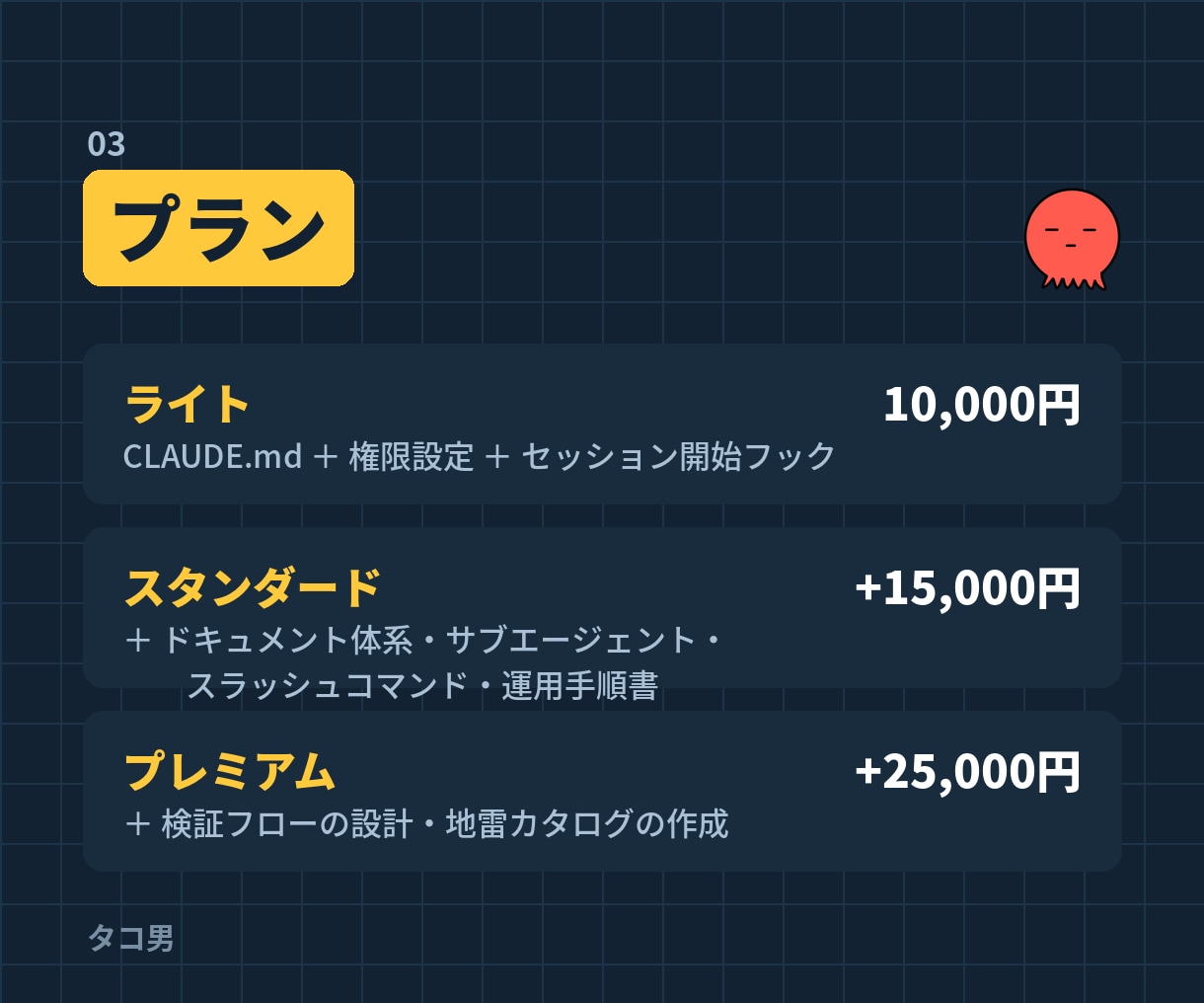 Claude Codeの最適な開発環境を構築します 毎回の説明と、同じ失敗の繰り返しを終わらせます イメージ3
