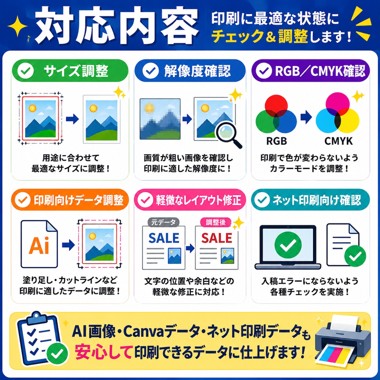 AI画像を印刷用データに調整します Canva・ネット印刷データにも対応可能です イメージ2