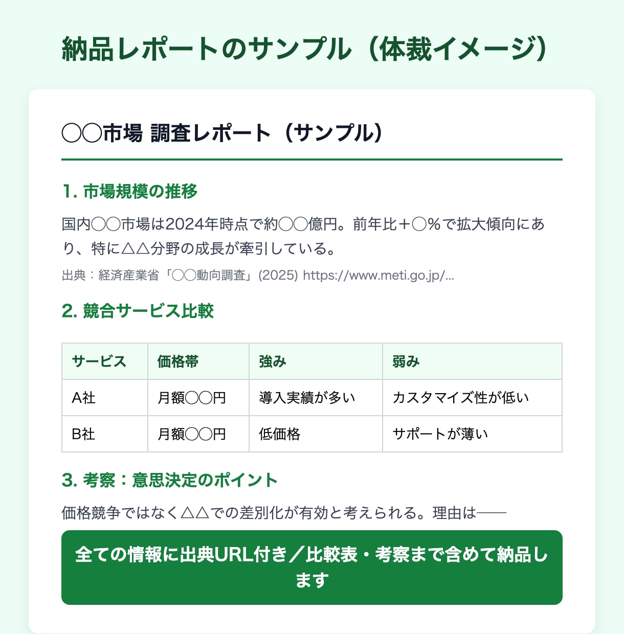 出典付きで徹底リサーチ・調査を代行します 調べもの丸投げOK｜出典つきの1本のレポートにまとめます イメージ2