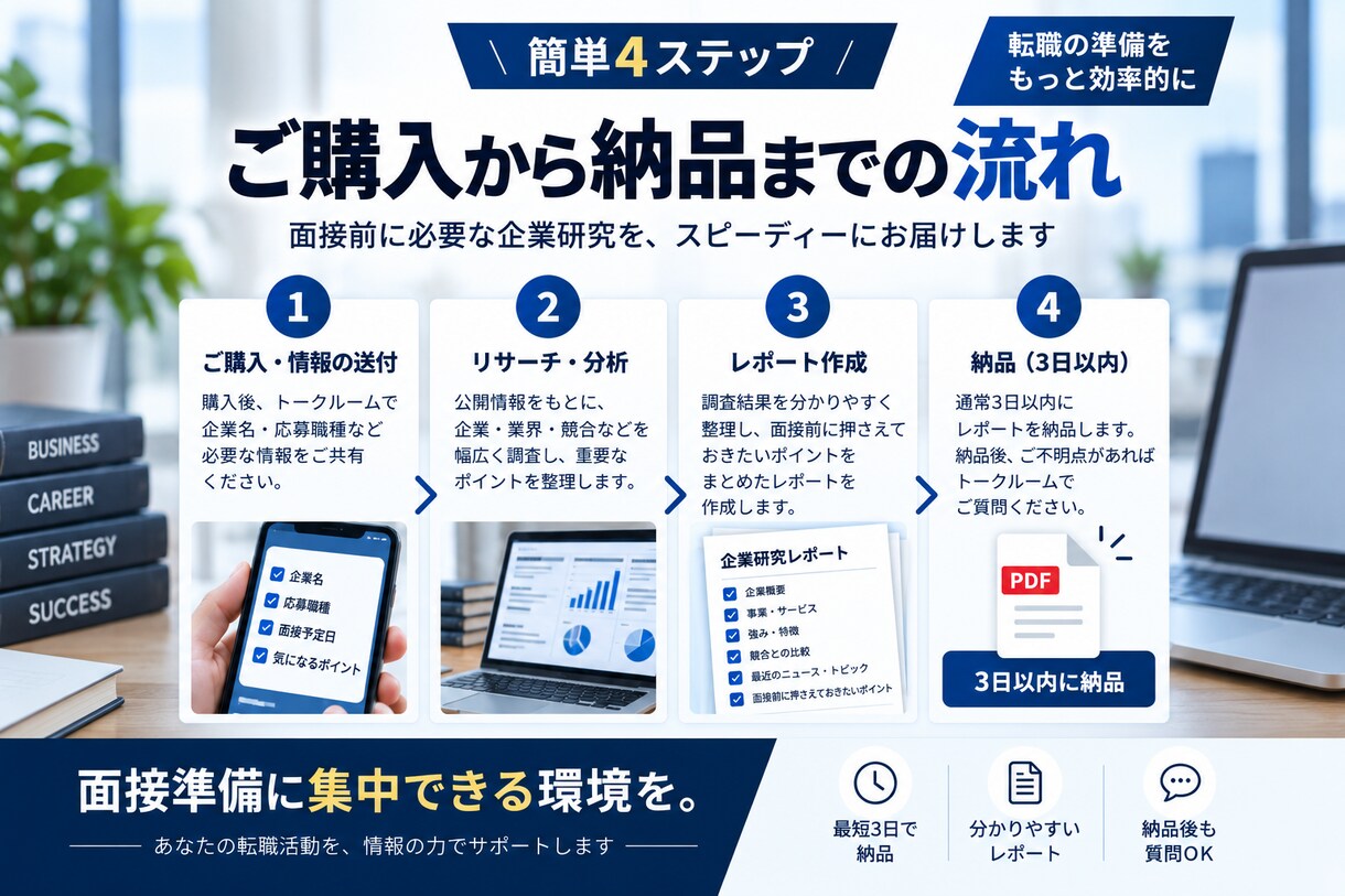 面接前の企業研究・競合分析をします 応募企業の重要ポイントを短時間で把握できます イメージ3