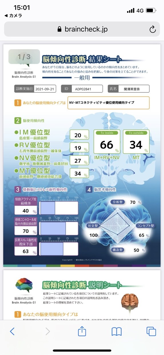 アフターファイブセラピストになる方法ます 副業時代、スキルをつけて無理なくステップ踏んだ起業の方法 イメージ1