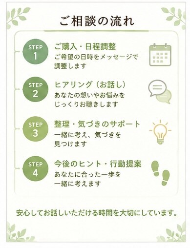 あなたの生きがい探しをお手伝いします 「人生後半の楽しみを一緒に探す」 イメージ5
