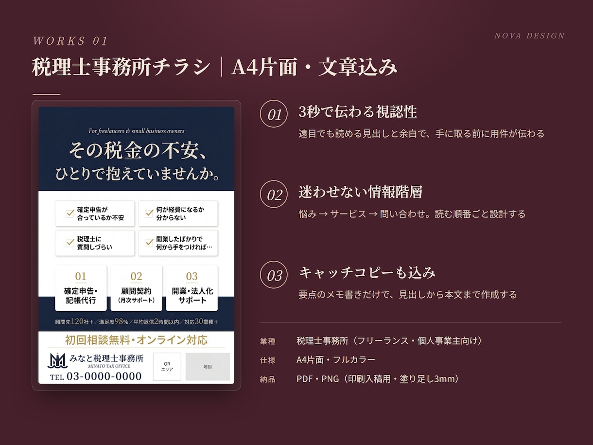 文章から丸ごとおまかせのチラシを制作しますます キャッチコピー込み・初稿3日・気に入らなければ0円 イメージ2