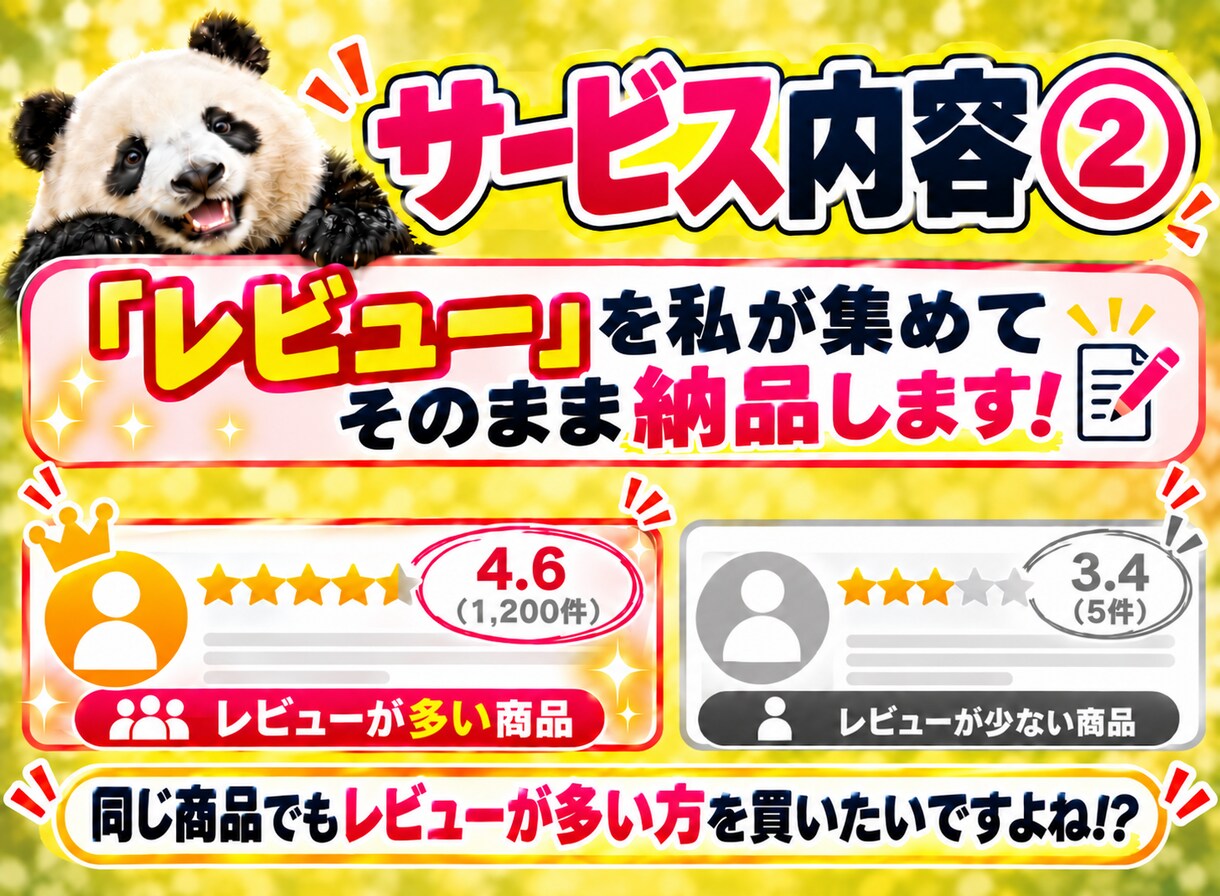 あなたに代わって売れるコンテンツを作成いたします あなたは出品するだけ！面倒な作業は全てお任せでOK！！ イメージ3