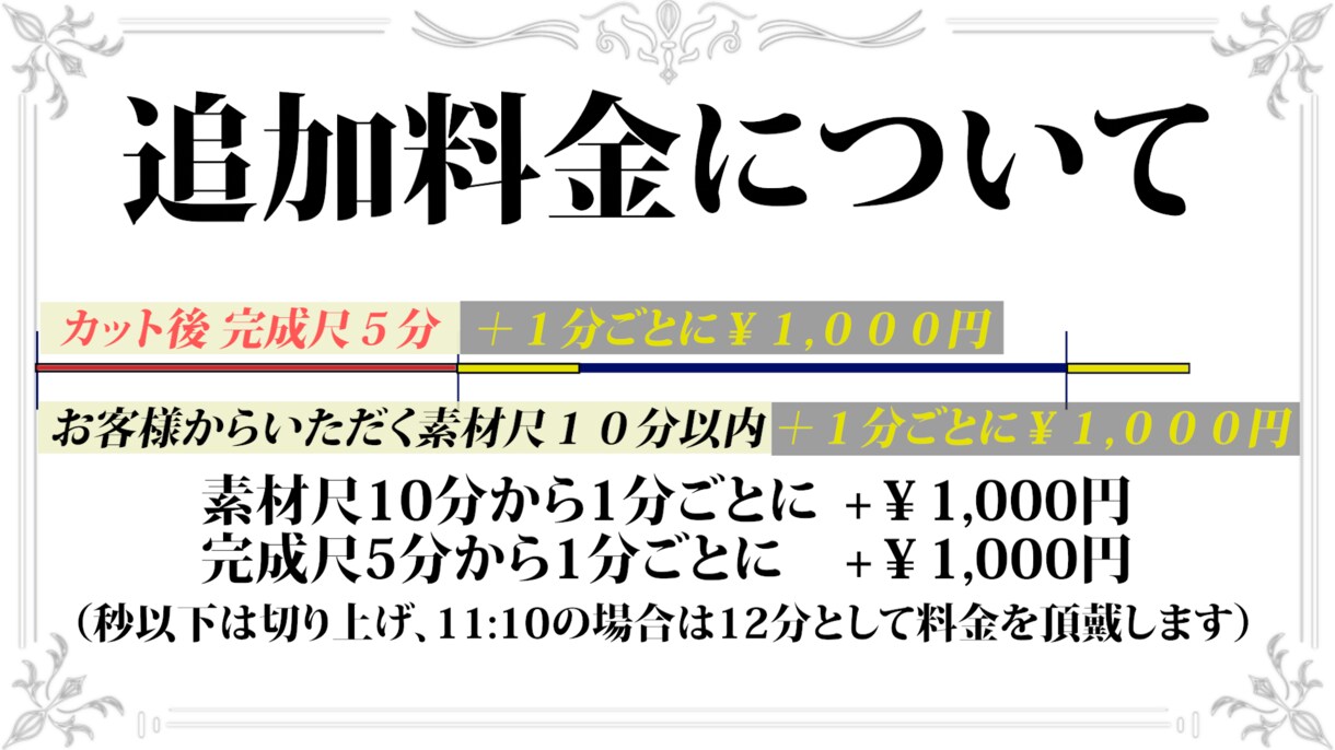 ジャンル全般の編集致します 「依頼に忠実に」　依頼に沿った動画を提供いたします！ イメージ6