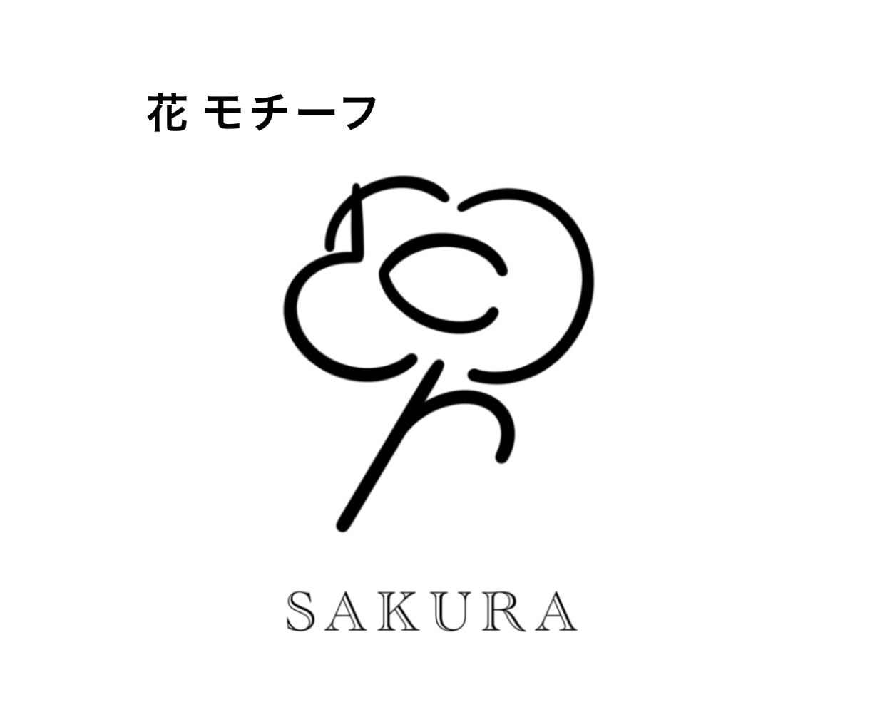 お名前(ひらがな)でシンプルな線画アイコン描きます ★各種 SNSに★完全オリジナル★即日〜3日のスピード納品♪ イメージ3