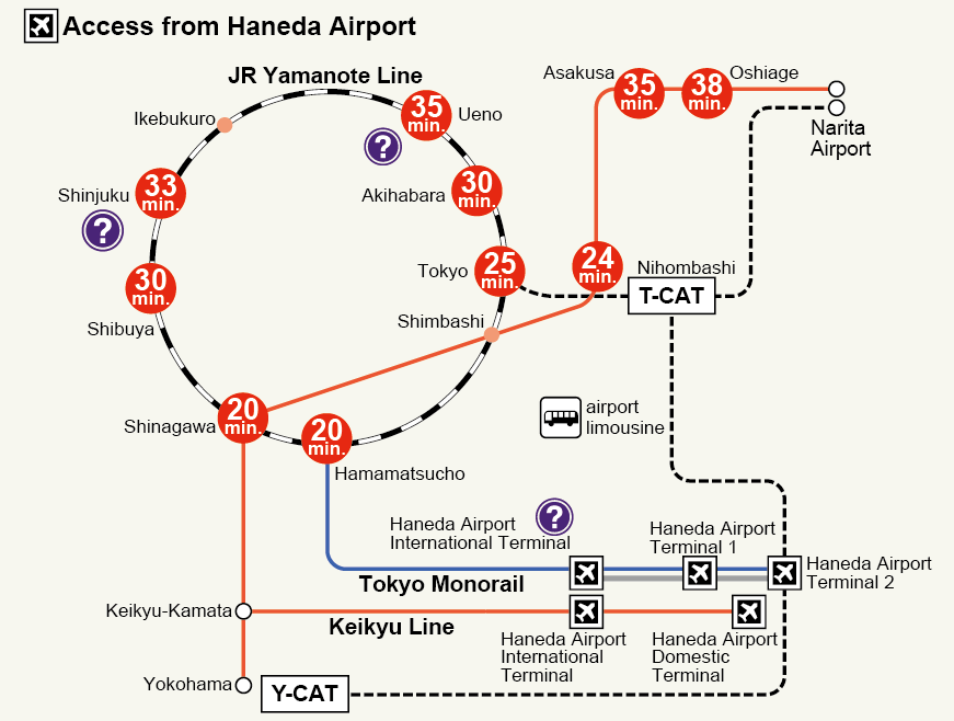 マップ、案内図、フロア図　などをつくります チラシ／カタログ／HP等に　ラフ図、住所などからイラスト化 イメージ7