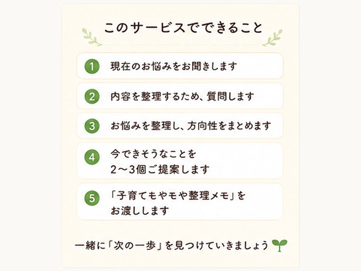 子育ての悩みを整理して次の一歩を考えます 子育てのモヤモヤを整理して、今できることを一緒に考えます イメージ3
