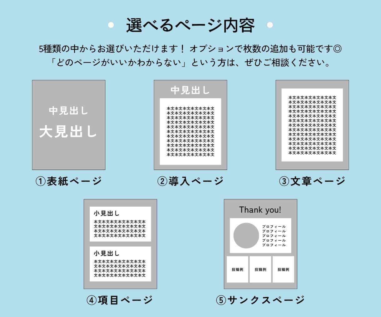 インスタ投稿のオーダーテンプレートを制作します Canvaで完結！ブランドイメージを洗練させます イメージ5