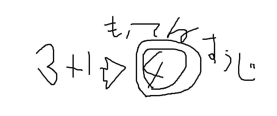 数によりあなたを使命と運命に導きます 文字は１～9しかないそれはあなたの数字 イメージ1