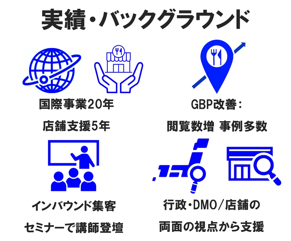 インバウンド集客の相談・戦略壁打ち【60分】します 外国人目線で課題を整理・打ち手を明確化 イメージ5