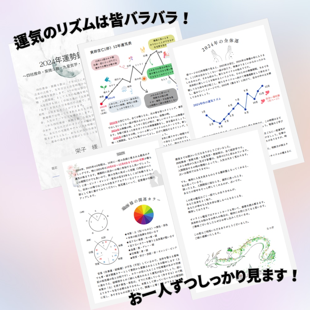 12年の運気リズムと2025年運勢鑑定します 運気リズムを知ることが開運のカギ！ イメージ6