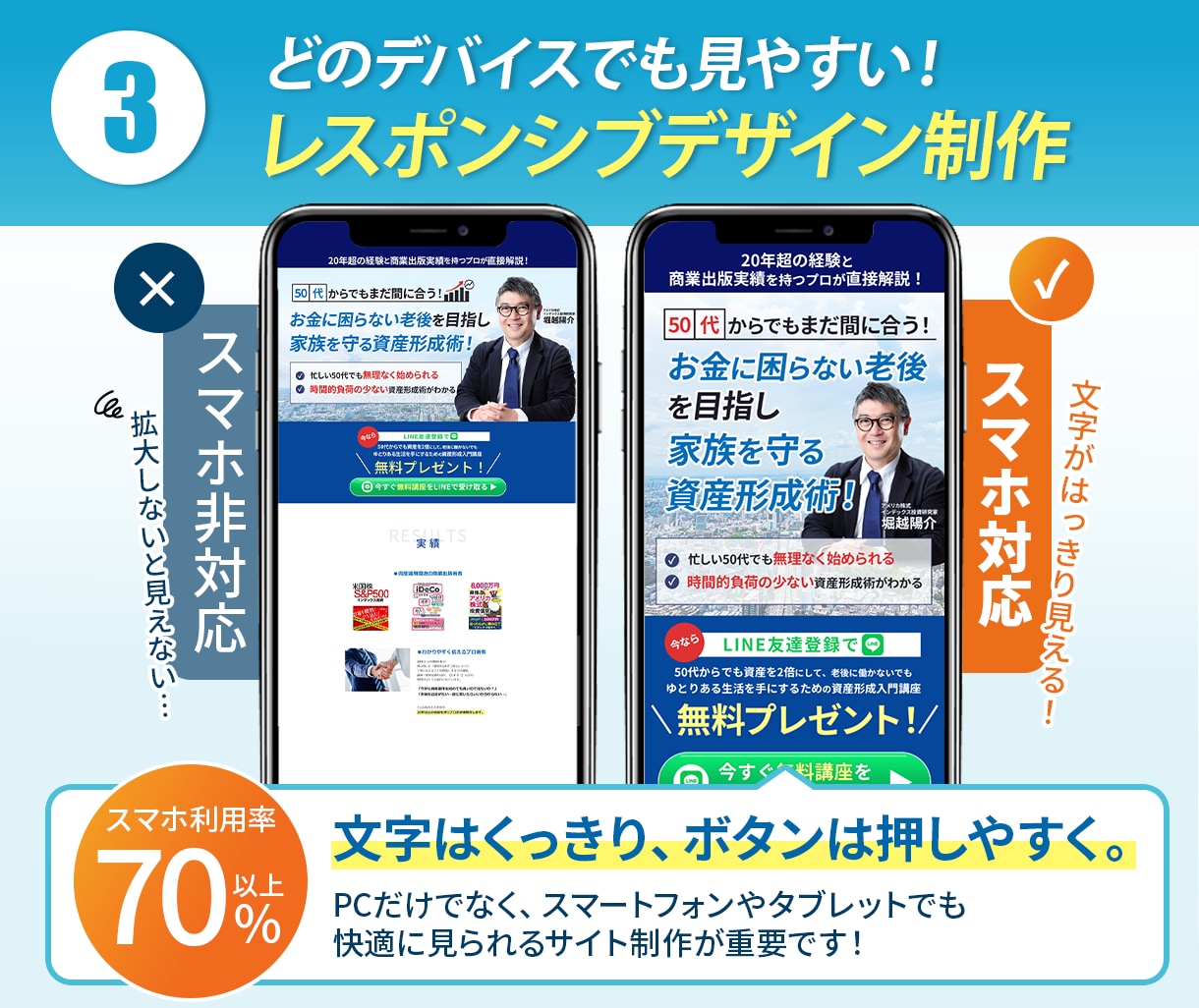 公開後は自分で更新できる！ペライチでLP制作します 第一印象で差がつくデザイン！修正無制限で安心サポート！ イメージ8