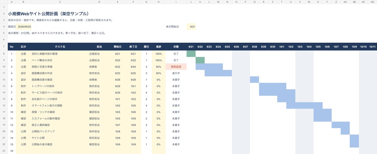 作業リストをExcel工程表に整えます 30タスクまで、担当・締切・進捗を見える化 イメージ1