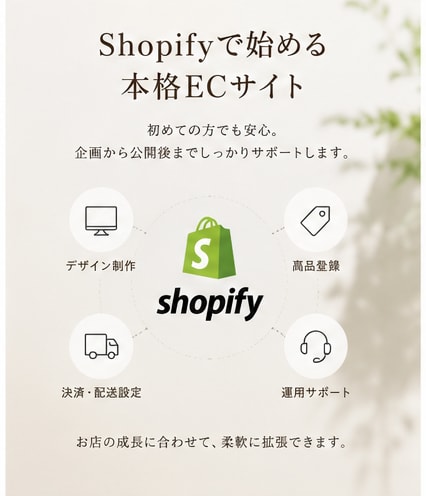 Instagram連携ECサイトの企画設計ます Instagramと連動した、セレクトショップ制作 イメージ4