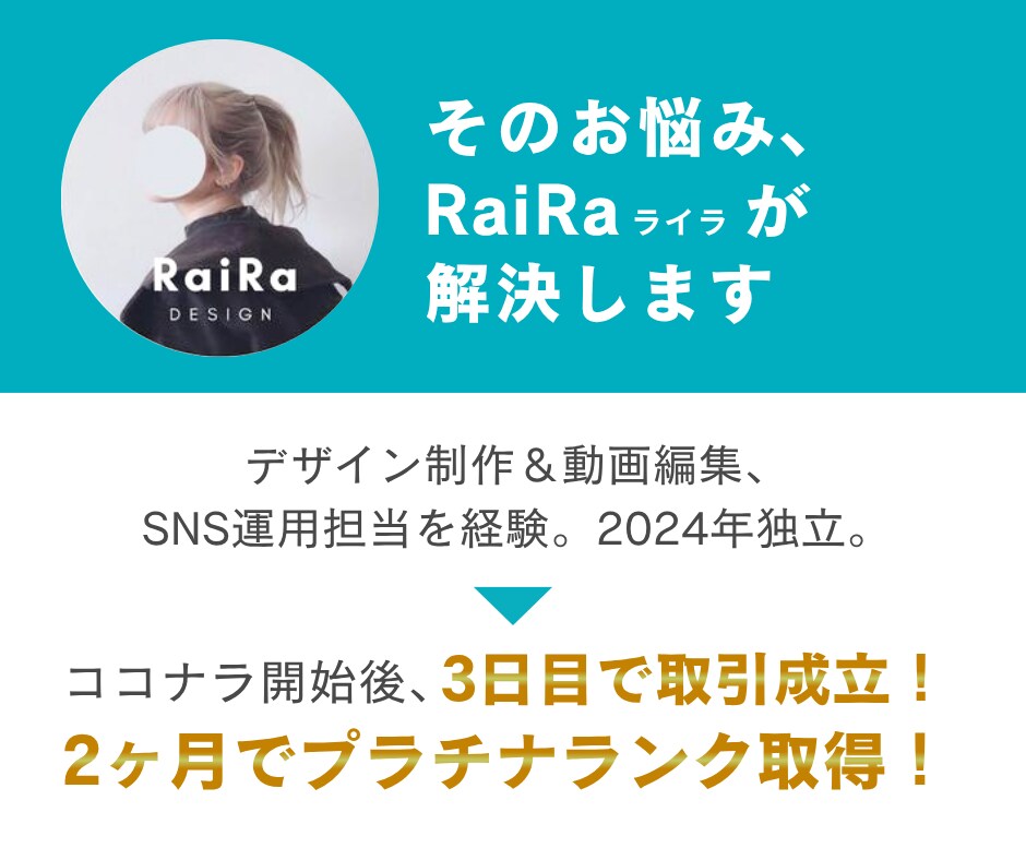ココナラ出品のご相談｜0から1の売上に繋げます ココナラのメニュー内容・説明文・サムネイルの添削お任せ下さい イメージ3