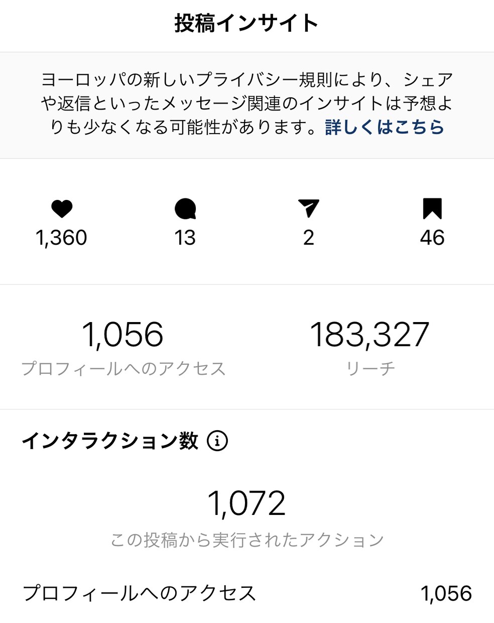 現役広報担当者がSNSアカウントを診断します Instagram、Twitter、LINEなど イメージ2