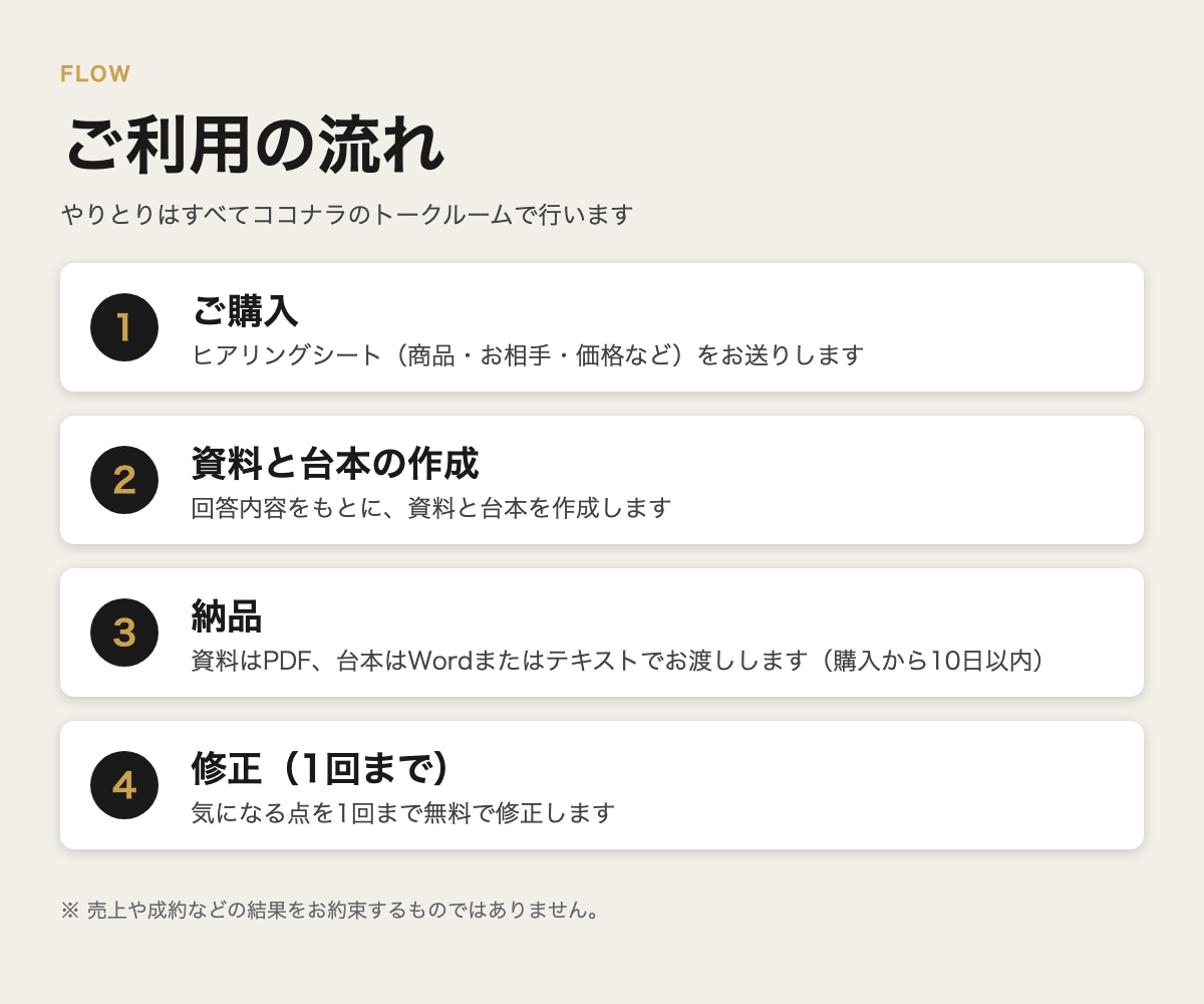 営業資料と話す内容のセットを作ります 資料と話の流れを、セットで整えます イメージ3