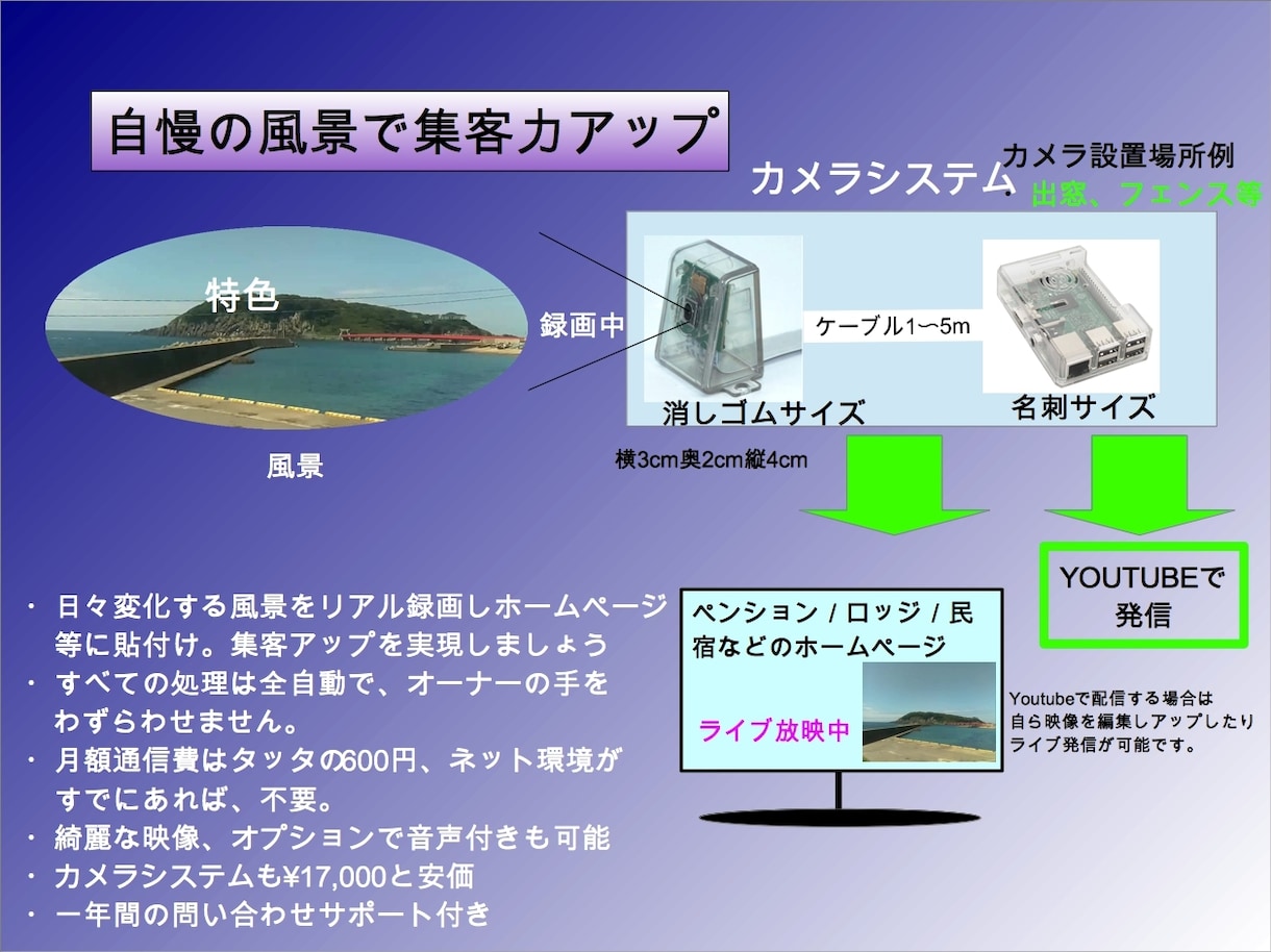 ライブカメラの販売と構築支援を行います 格安SIMで安価にビジネスのサービスとして設置してみませんか イメージ3