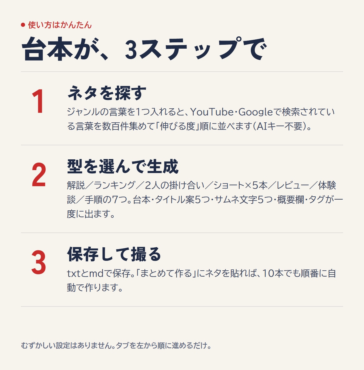 YouTube台本をAIで自動作成ツール渡します テーマを入れるだけで台本・タイトル・サムネ文字まで自動 イメージ2