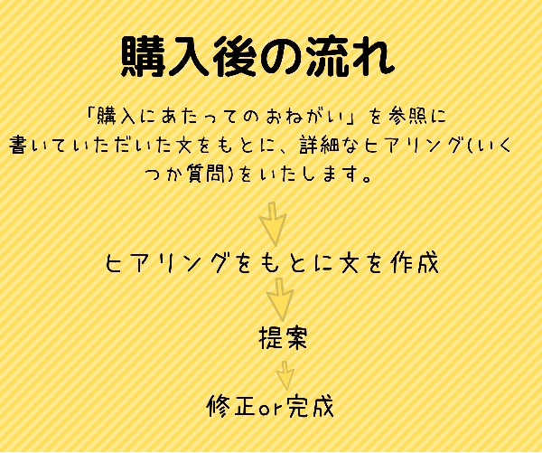 ココナラのプロフィール作成orリライトをいたします ココナラで、たくさん売れるためのプロフィールをつくります！！ イメージ3