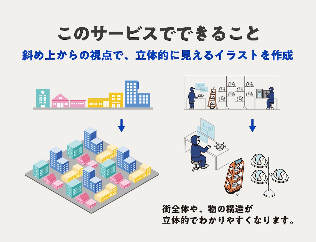 立体的に見えるイラスト（アイソメ図）を制作します 工業系ビジネスイラストを、プロが描きおろします イメージ2