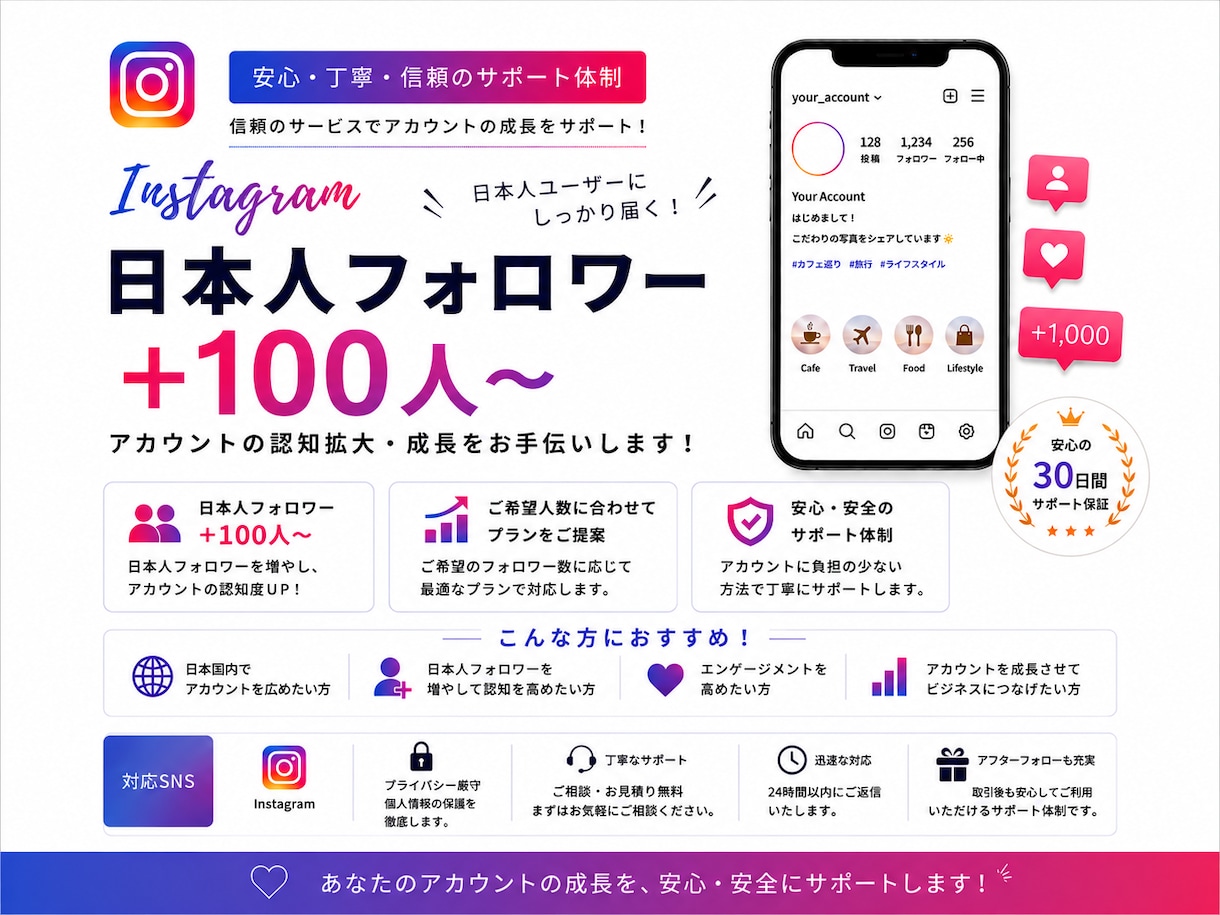 初出品セール⭐️インスタフォロワー増やします 高品質⭐️最安値⭐️日本人ユーザーへ自然にアプローチ！ イメージ5