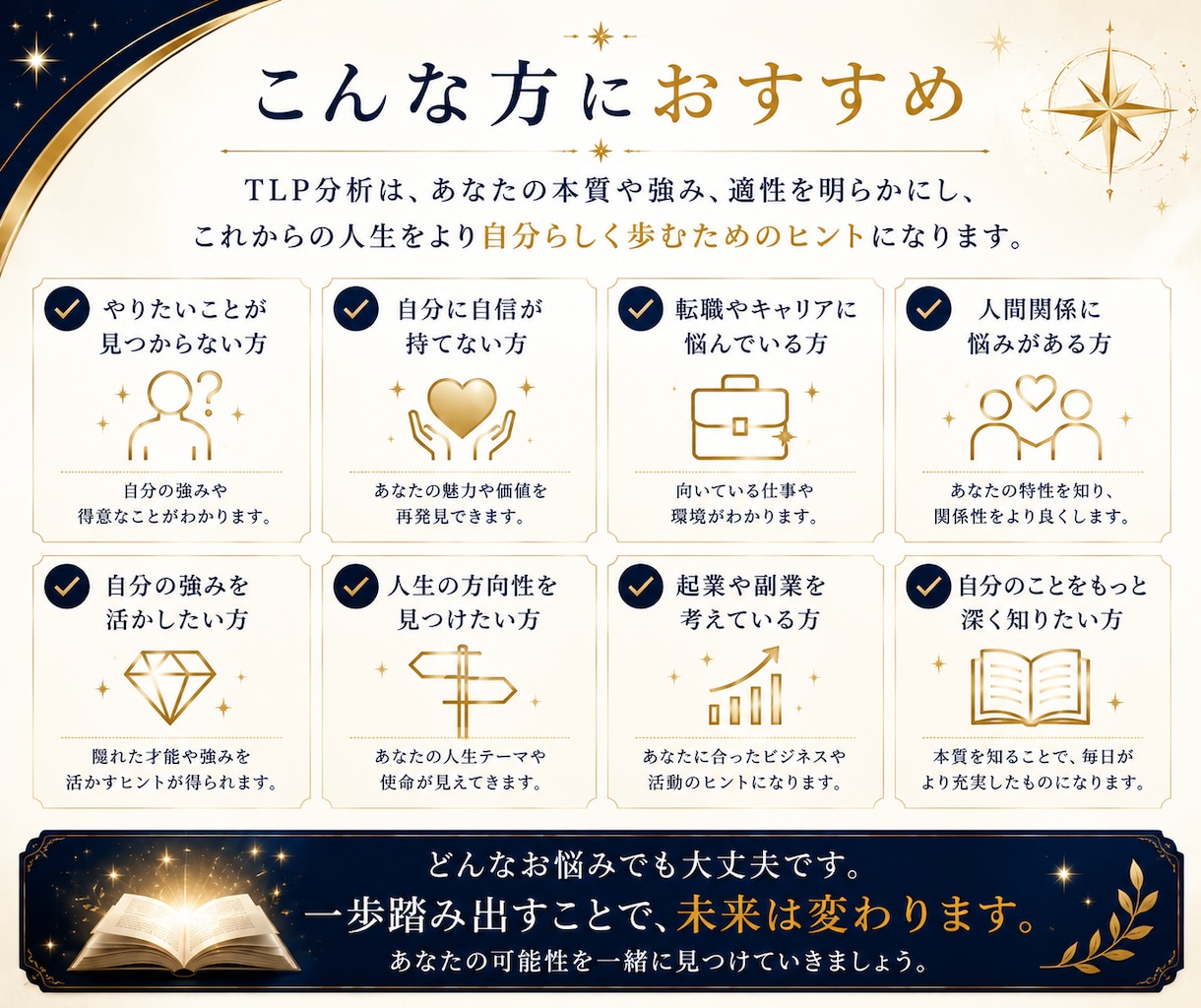 適職や人生の方向性に悩む方へ鑑定書を作成します 生年月日×採用経験を活かした独自手法で強みや適性を整理します イメージ8