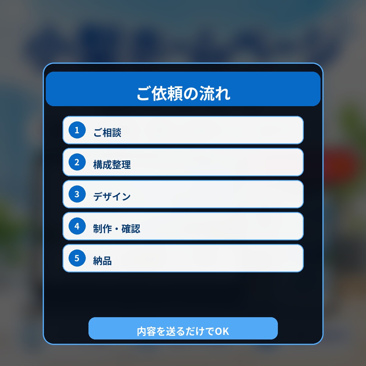 小規模ホームページを制作します 会社・店舗・個人向けの見やすいサイトを制作します イメージ4
