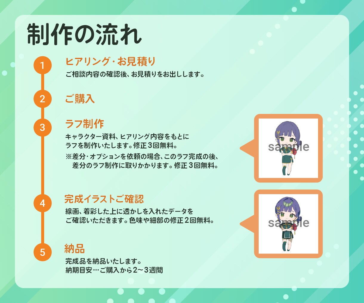 ポップでかわいいミニキャライラストを制作します 配信・動画・グッズ・アイコンなどに。商用利用相談可能！ イメージ8